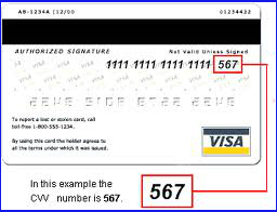 I Cannot Find Cvv Number In My Debit Card